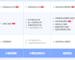 临沧软考系统规划与管理师认证培训课程